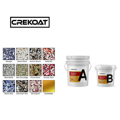 UV Stability Polyurea Polyaspartic Floor Coating Superior Chemical Resistance
