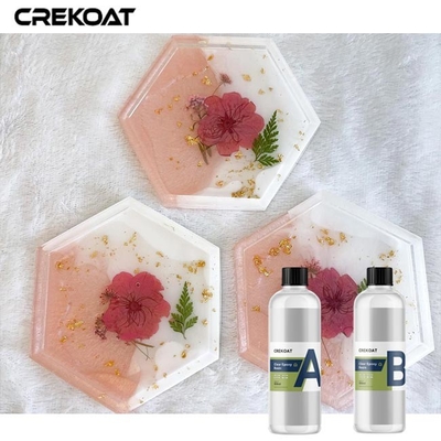Versatile Clear Epoxy Resin Skateboard For Resin Clock Making