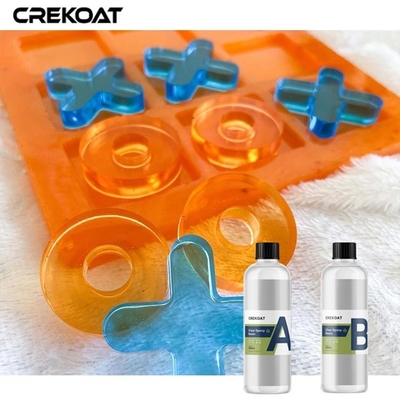 Ultra Low Viscosity Pourable Plastic Clear Casting Resin For Ocean Wave Effects