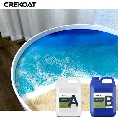 Encapsulating Casting Deep Pour Epoxy Resin And Hardener Creates Ocean Inspired Art
