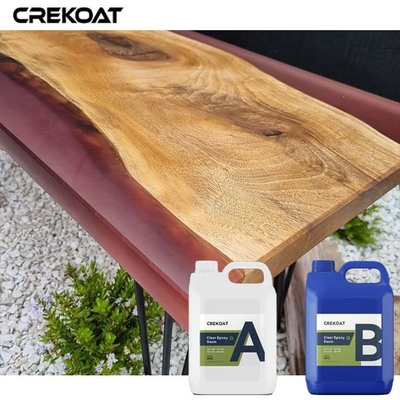 River Tables Deep Pour Epoxy Resin Kits For Professionals Enthusiasts