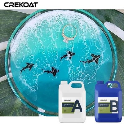 Two Component Deep Pour Epoxy Resin Heat And Chemical Resistance