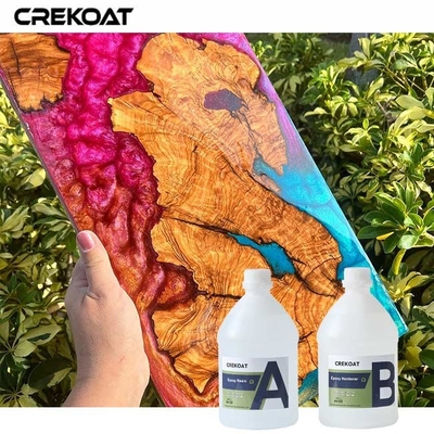 High Clarity And Transparency Deep Cast Resin For Showcasing Embedded Objects