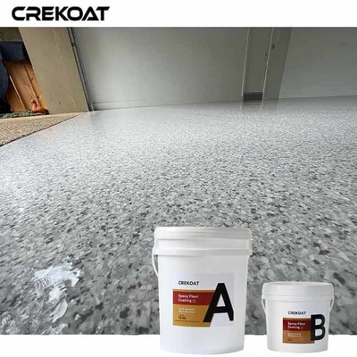 UV Resistance Polyaspartic Epoxy For Outdoor Applications Without Yellowing