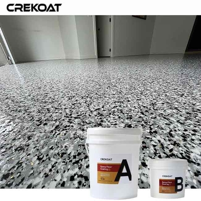 Food Safe Polyurea Polyaspartic Clear Topcoat Options For Added Protection And Shine