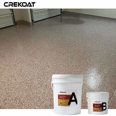 Anti-Microbial Polyaspartic Floor Coating For Hygiene-Sensitive Environments