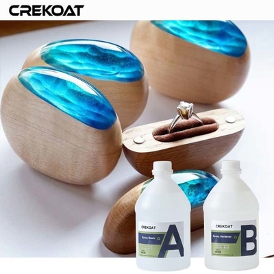 DIY Clear Epoxy Resin Effortless To Mix And Apply For Beginners