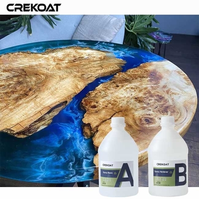 High Gloss Clear Epoxy Resin Ensures A Durable Protective Layer On Tabletops
