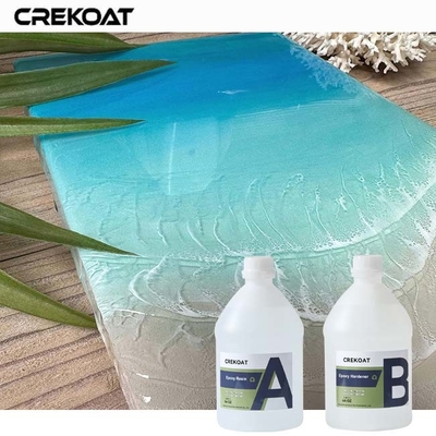Crystal Clear Epoxy Resin Fast-Setting For Quick Project Turnaround