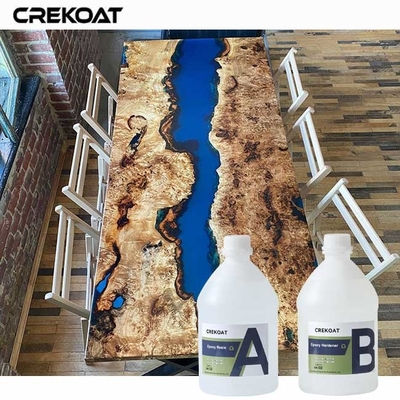 Fast Curing Deep Pour Epoxy Resin For Unique Effects Geode Resin Art