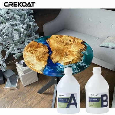 Low Viscosity Deep Pour Epoxy Resin Create Ocean-Like Effects In Furniture