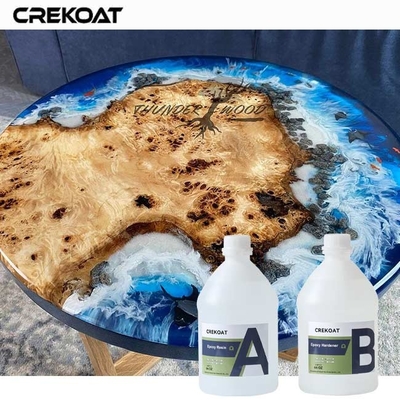 Seamless Deep Pour Epoxy Resin Self-Healing Properties For Continuous Protection