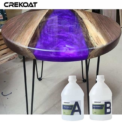 Heat Resistant Durable Liquid Casting Resin For Silicone Molds