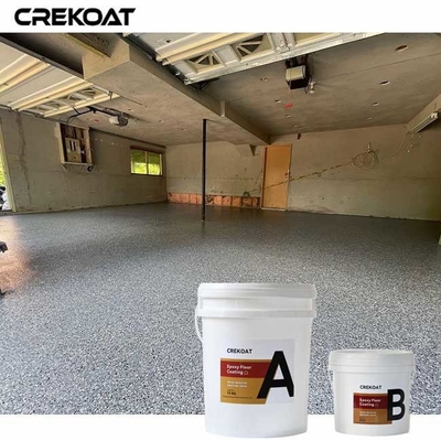 Texture Epoxy Flake Floor Coating In Varying Thicknesses For Different Needs
