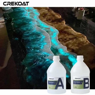 Low Shrinkage 1 Gallon Epoxy Resin Crafted For Tabletops And Furniture