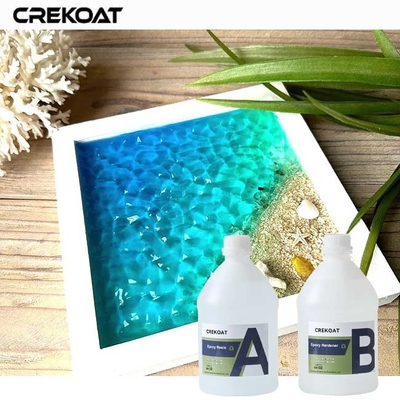 High Gloss Epoxy Resin Great For Preserving Photos Creating Personalized Gifts