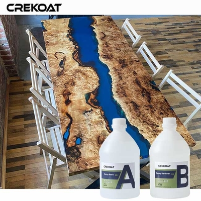 Fast Curing Deep Pour Epoxy Resin For Unique Effects Geode Resin Art